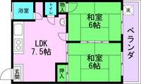エクセルマンション園田312の間取り