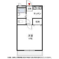 パナグランデ本庄201号室の間取り