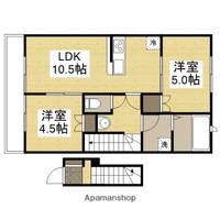 リュッケ御立中201の間取り
