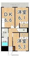 KOWAガーデンハイツIの間取り