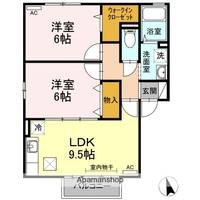 鳥取県米子市新開6丁目の賃貸アパート101の間取り