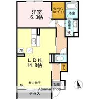 鳥取県米子市新開6丁目の賃貸アパート106の間取り