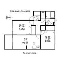 コーポラス板野B201の間取り