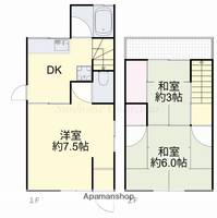 岡山県岡山市南区福吉町(一戸建)の賃貸物件戸建ての間取り
