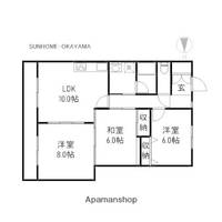 物件の間取り画像