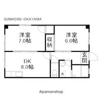 物件の間取り画像