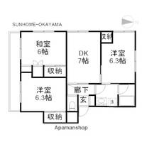 物件の間取り画像