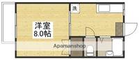 パールハイツA201の間取り