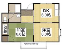 サンシティA201の間取り