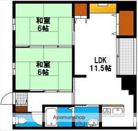 車屋マンションの間取り