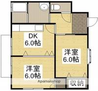 コーポ雅201の間取り