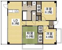 ホーフ パルクの間取り