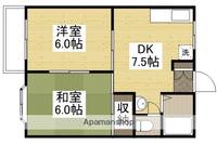 センスフルタウン西王寺Ⅱ C棟の間取り