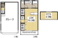HOSYU Ⅰの間取り