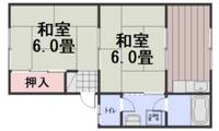 岡山コーポ108の間取り