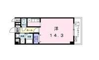 リョーアイ505の間取り