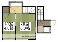 福田住居1の間取り