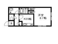 スバル神田の間取り