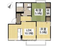 ビックイーストⅡ B棟の間取り