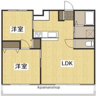 コゼニマンションの間取り