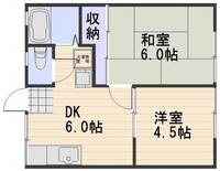 パナハイツ芳泉A棟の間取り