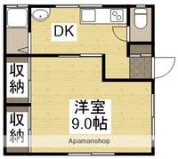 コーポコニー101の間取り