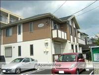 岡山県岡山市北区東古松4丁目の賃貸アパートの外観