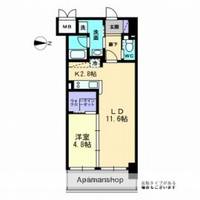 岡山県岡山市北区西古松の賃貸マンションの間取り