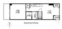 岡山県岡山市北区西古松の賃貸マンションの間取り