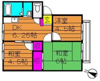 ガーデン三宅ハイツの間取り