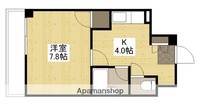 ファミーユ倉田の間取り
