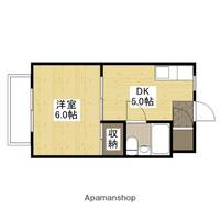 野地ハイツの間取り