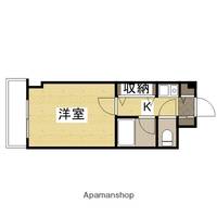 コスモハイツシバタⅡの間取り