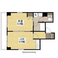 アクアビュー東観音の間取り