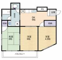 RKビル401号室の間取り