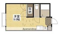 コージーハウスの間取り