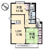 シャーメゾン別所B棟の間取り