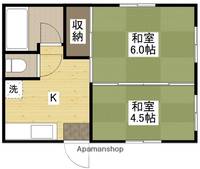 長野アパートの間取り