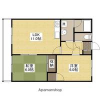 西山本ハイツの間取り