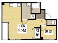 NICHIWA BLDG.502号室の間取り