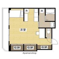 沖村ビルの間取り
