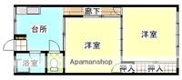 石田ビルの間取り