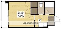 FKビルの間取り