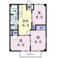 ニューシティ西川の間取り