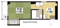 大倉ビルの間取り