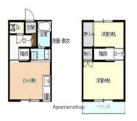 コーポ井原 東1の間取り