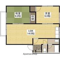 フラット・パルB201の間取り