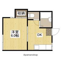 シャンブル三吉201の間取り