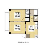 シティハイツ加茂B201の間取り