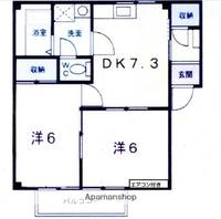 アバンセ津之郷203の間取り